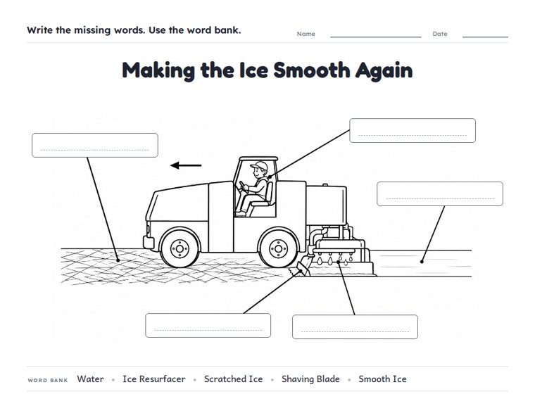 Making the Ice Smooth Again worksheet (Medium, Grades 1–2)