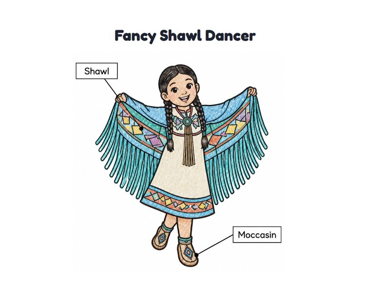Fancy Shawl Dancer worksheet (Easy, Pre-K–K)