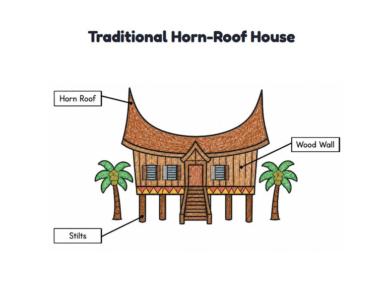 Traditional Horn-Roof House worksheet (Easy, Pre-K–K)