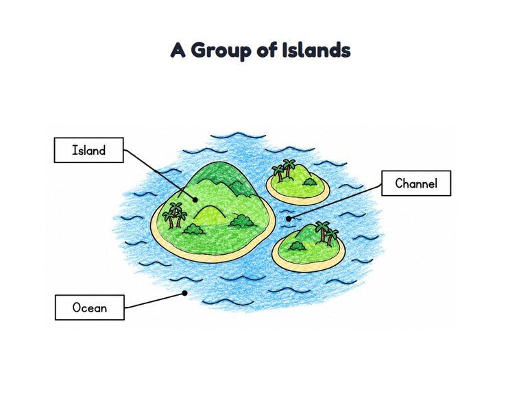 A Group of Islands worksheet (Easy, Pre-K–K)