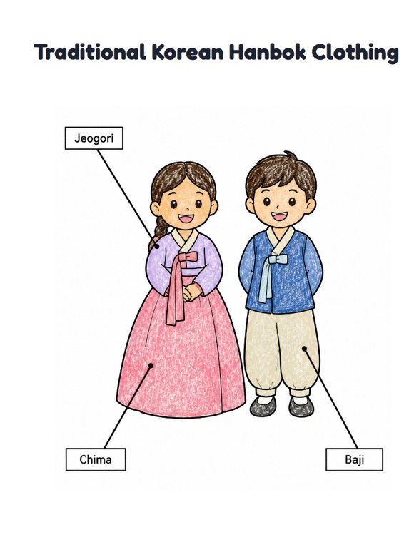 Traditional Korean Hanbok Clothing worksheet (Easy, Pre-K–K)