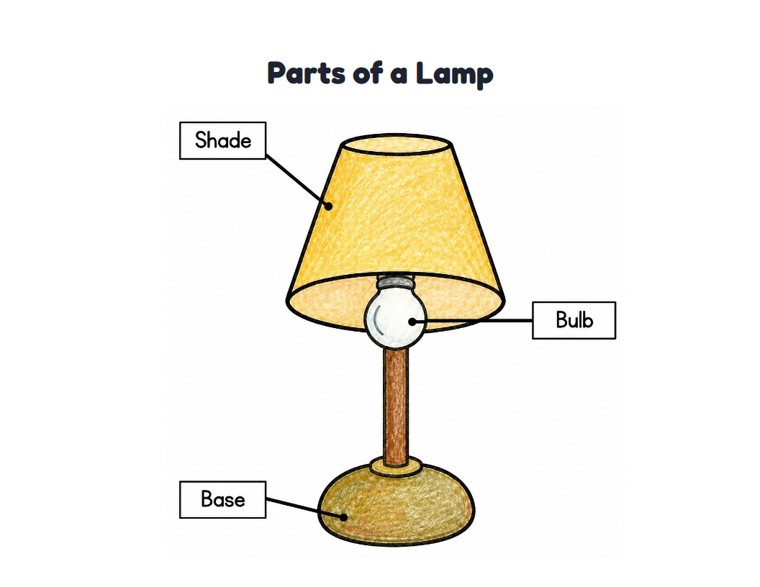 Parts of a Lamp worksheet (Easy, Pre-K–K)