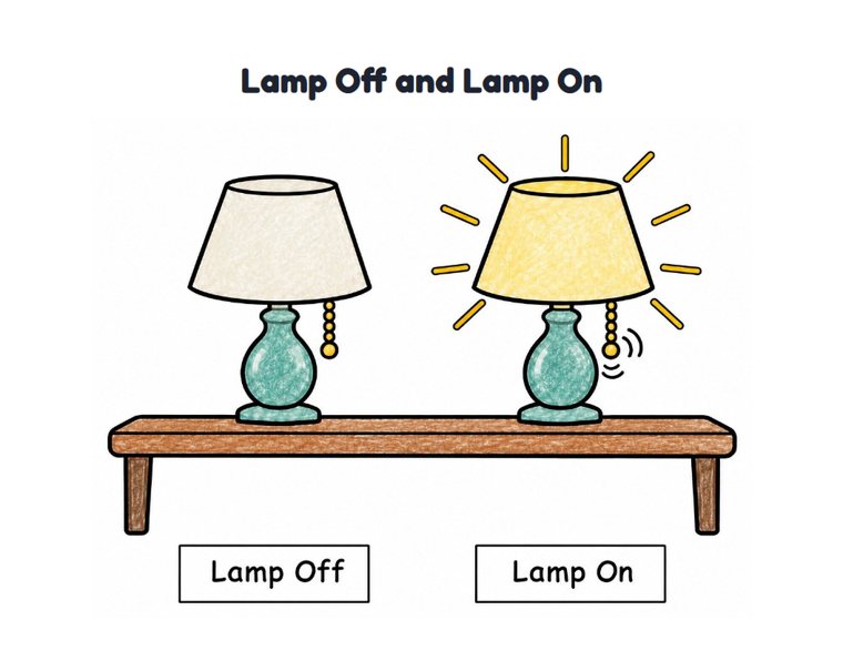 Lamp Off and Lamp On worksheet (Easy, Pre-K–K)