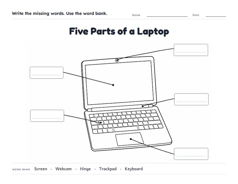 Five Parts of a Laptop worksheet (Medium, Grades 1–2)