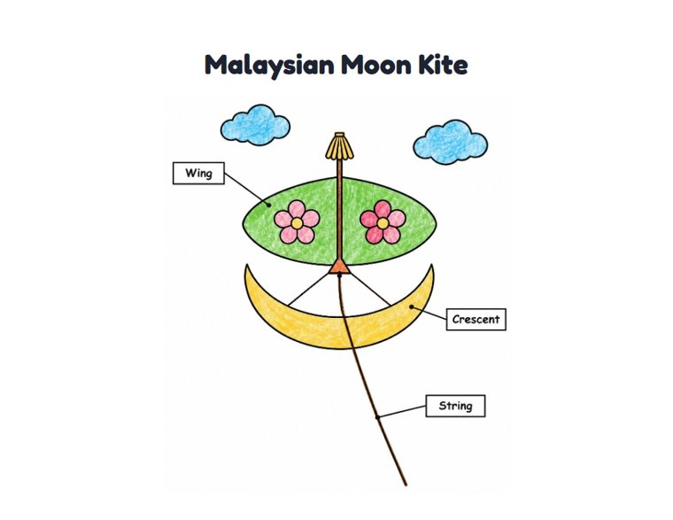 Malaysian Moon Kite worksheet (Easy, Pre-K–K)