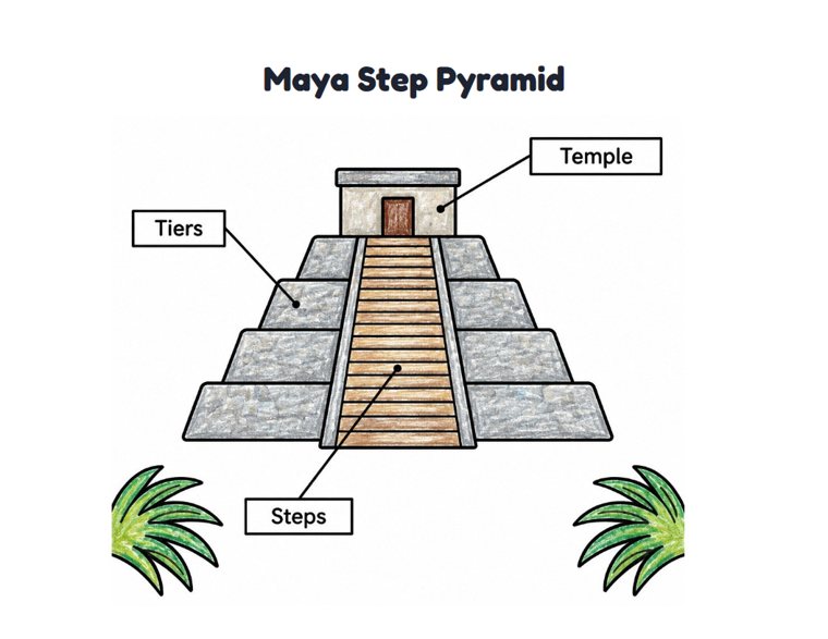 Maya Step Pyramid worksheet (Easy, Pre-K–K)