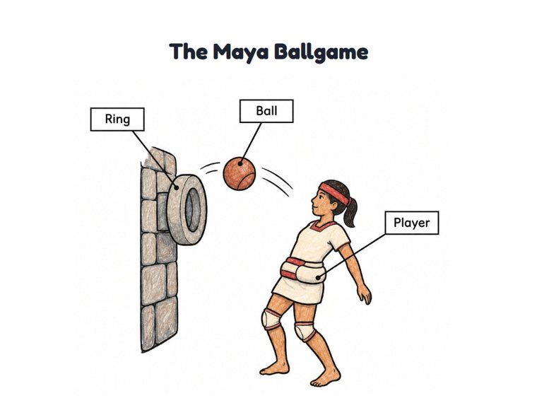 The Maya Ballgame worksheet (Easy, Pre-K–K)