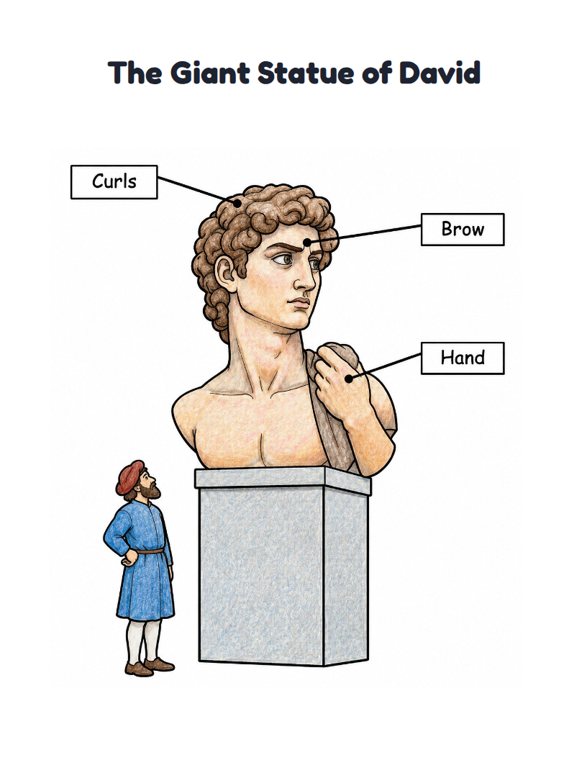 The Giant Statue of David worksheet (Easy, Pre-K–K)