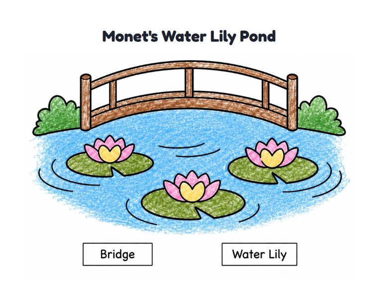 Monet's Water Lily Pond worksheet (Easy, Pre-K–K)