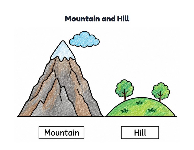 Mountain and Hill worksheet (Easy, Pre-K–K)