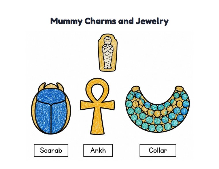 Mummy Charms and Jewelry worksheet (Easy, Pre-K–K)