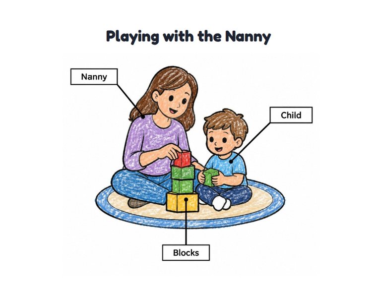 Playing with the Nanny worksheet (Easy, Pre-K–K)