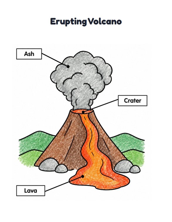 Erupting Volcano worksheet (Easy, Pre-K–K)