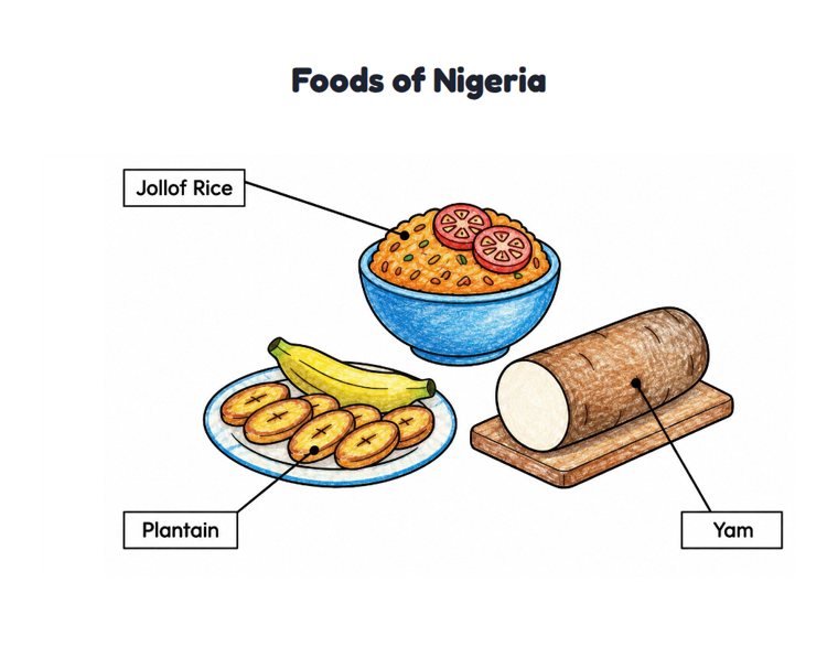 Foods of Nigeria worksheet (Easy, Pre-K–K)