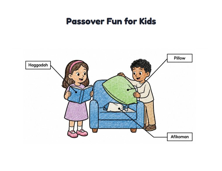 Passover Fun for Kids worksheet (Easy, Pre-K–K)