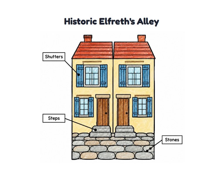 Historic Elfreth's Alley worksheet (Easy, Pre-K–K)