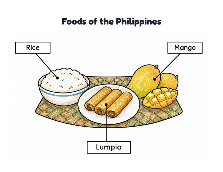Foods of the Philippines worksheet (Easy, Pre-K–K)