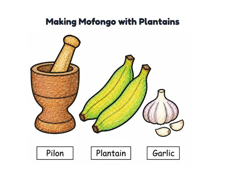 Making Mofongo with Plantains worksheet (Easy, Pre-K–K)