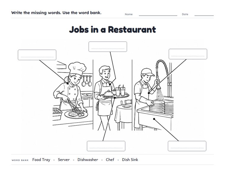 Jobs in a Restaurant worksheet (Medium, Grades 1–2)