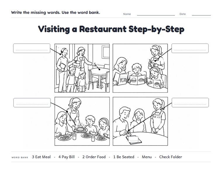 Visiting a Restaurant Step-by-Step worksheet (Hard, Grades 3–4)
