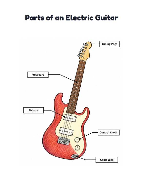 Parts of an Electric Guitar worksheet (Medium, Grades 1–2)