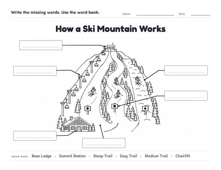 How a Ski Mountain Works worksheet (Hard, Grades 3–4)