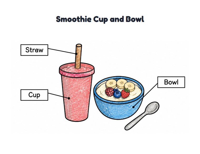 Smoothie Cup and Bowl worksheet (Easy, Pre-K–K)