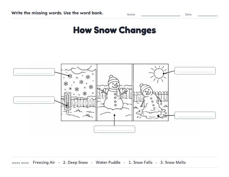 How Snow Changes worksheet (Medium, Grades 1–2)