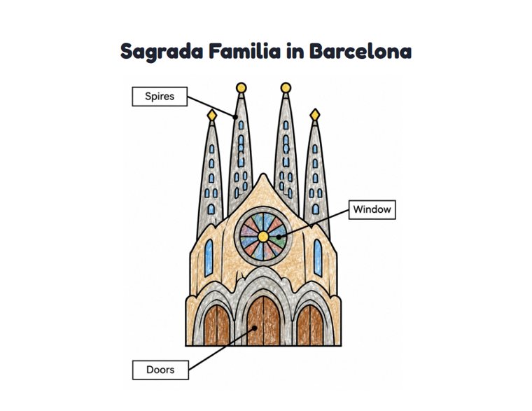 Sagrada Familia in Barcelona worksheet (Easy, Pre-K–K)