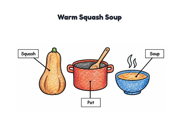 Warm Squash Soup worksheet (Easy, Pre-K–K)
