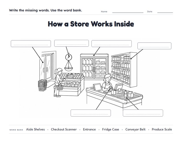 How a Store Works Inside worksheet (Hard, Grades 3–4)
