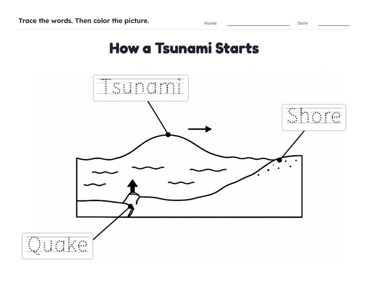 How a Tsunami Starts worksheet (Easy, Pre-K–K)