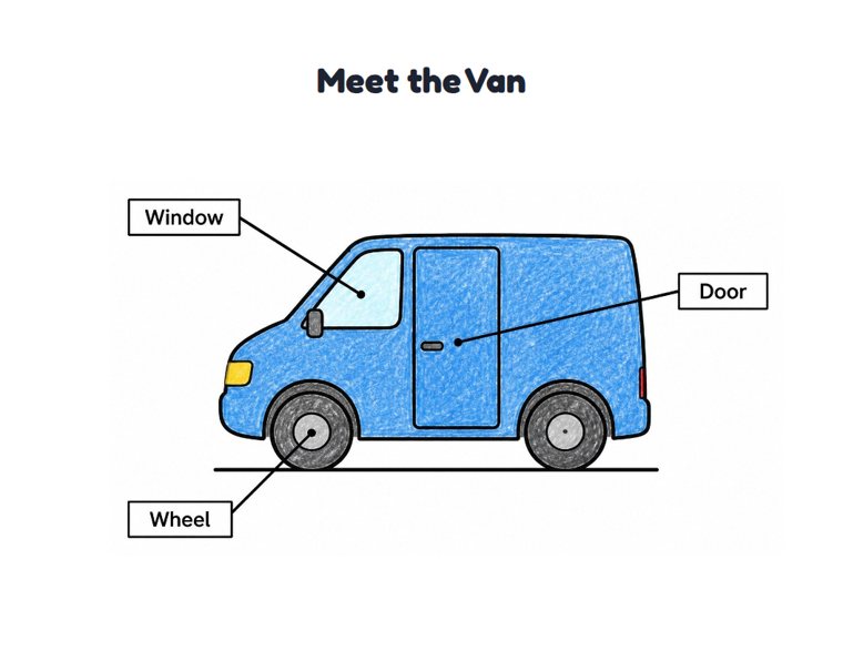 Meet the Van worksheet (Easy, Pre-K–K)