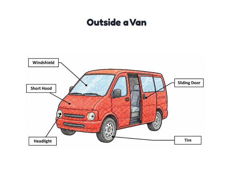 Outside a Van worksheet (Medium, Grades 1–2)