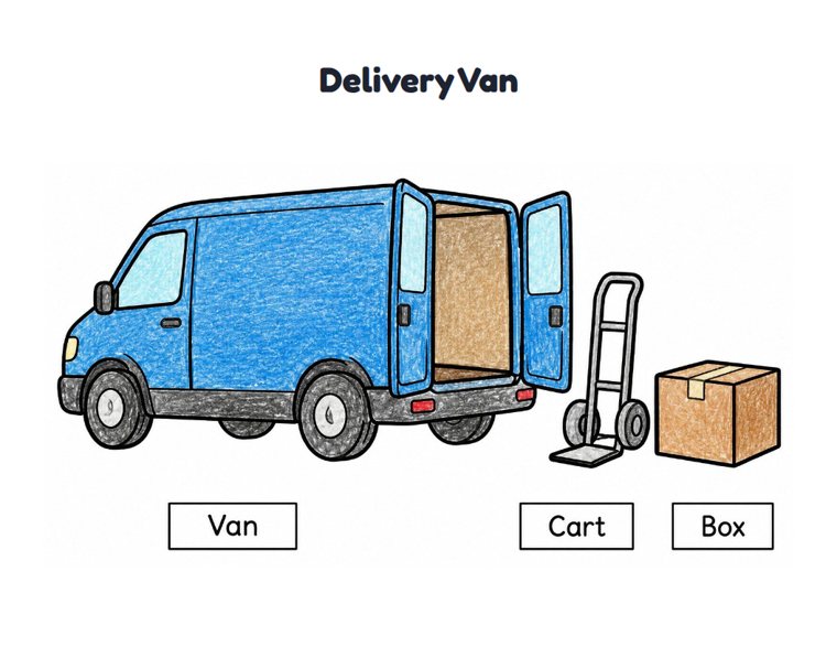 Delivery Van worksheet (Easy, Pre-K–K)