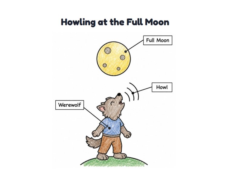 Howling at the Full Moon worksheet (Easy, Pre-K–K)