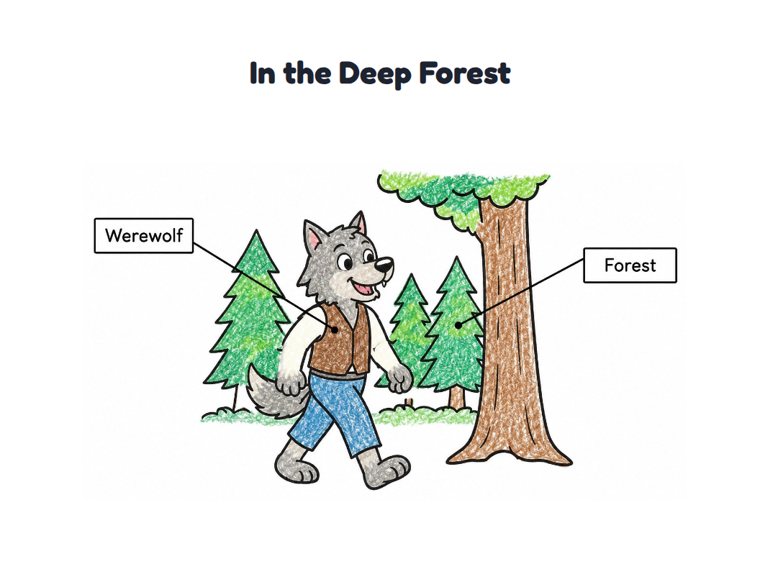 In the Deep Forest worksheet (Easy, Pre-K–K)