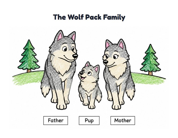 The Wolf Pack Family worksheet (Easy, Pre-K–K)